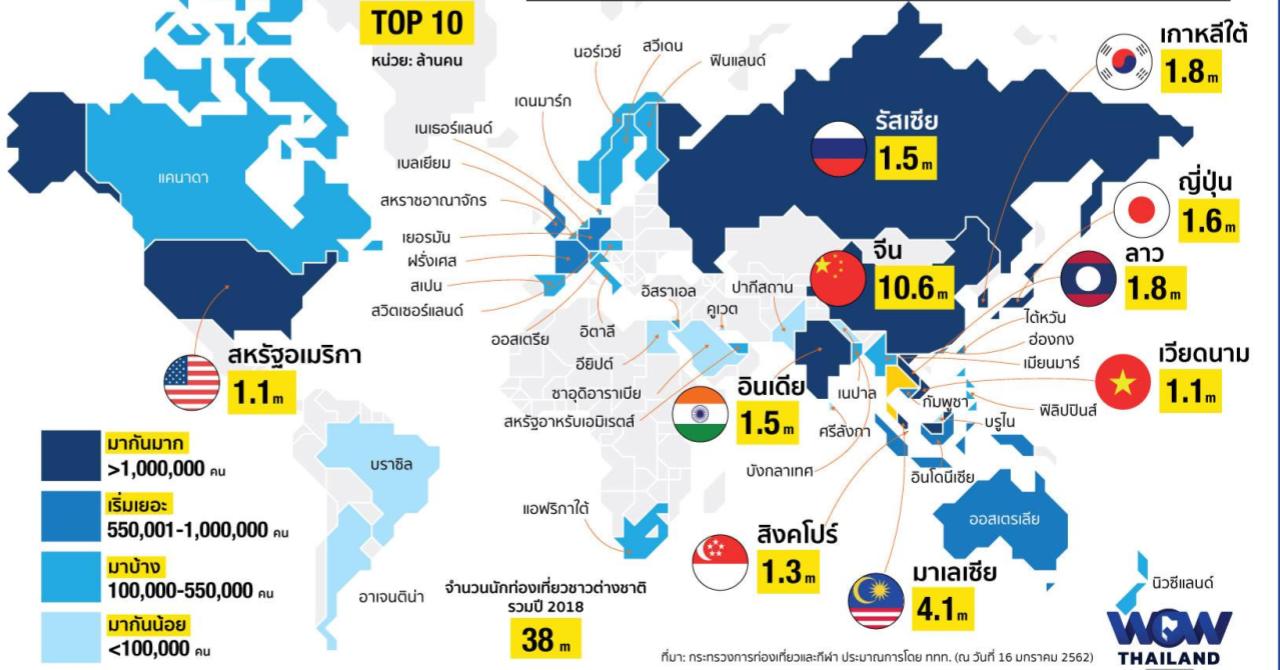 Кто приезжал в Таиланд в 2018 году — статистика иностранных туристов