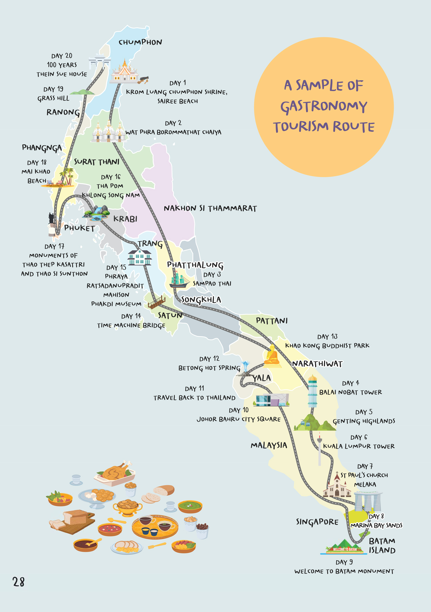 Пример туристического маршрута для гурманов
